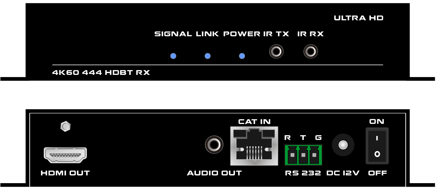 HDBT 4K@60网传发射/接收器